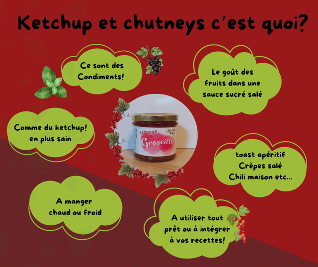 Ketchup de groseille