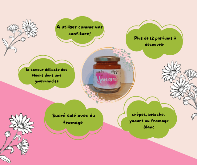 Gelée Basilic tulsi