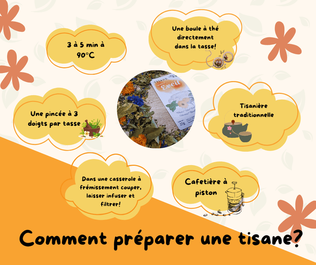Brin de sommeil